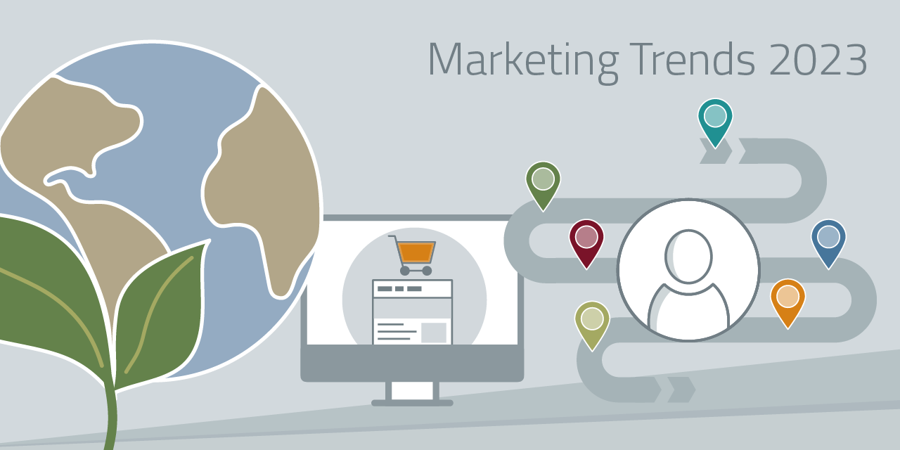 B2B Marketing Trends 2023 – Die Top 10