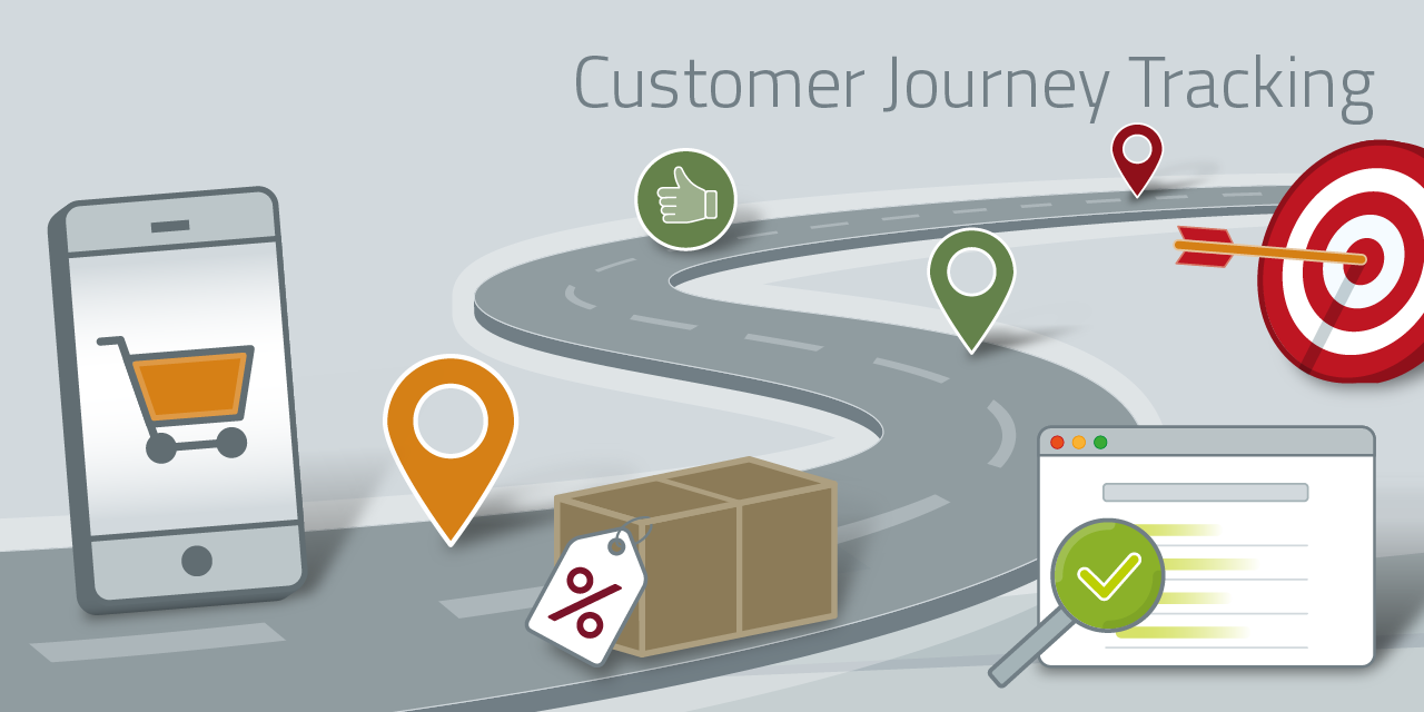 Customer Journey Tracking: Tipps für die rechtskonforme Umsetzung